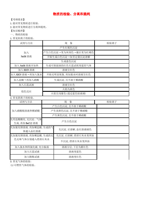 河南省洛阳市宜阳县第一高级中学培优部高考化学一轮复习《化学实验》第2课时 物质的检验、分离和提纯导学案