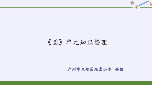 《圆》知识整理(课件)-2024-2025学年六年级上册数学人教版