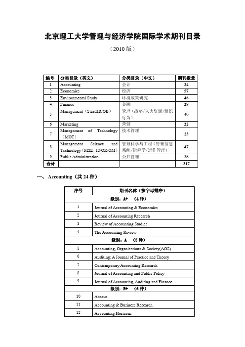 国际学术期刊目录(2010版北京理工大学)