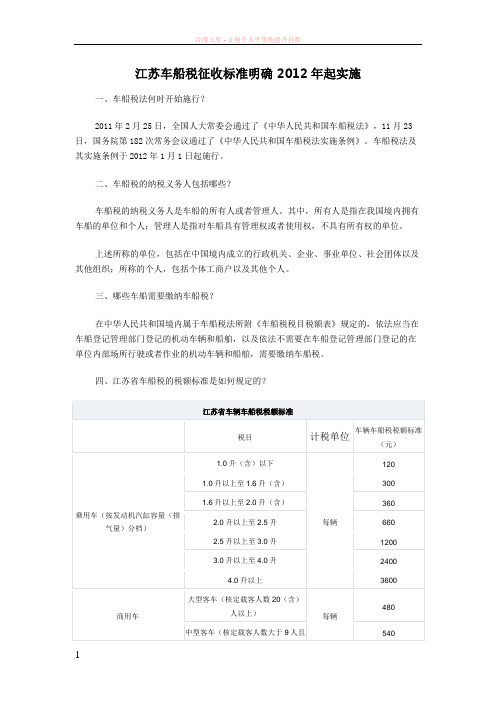 江苏车船税征收标准明确2019年起实施