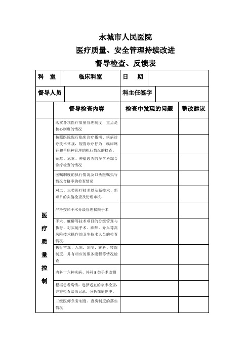 医疗质量、安全管理持续改进督查表