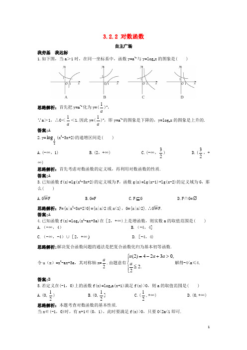 (统编版)2020高中数学第三章指数函数对数函数和幂函数3.2对数函数3.2.2对数函数自主训练苏教版必修59