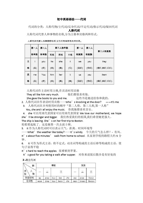 初中英语代词详解