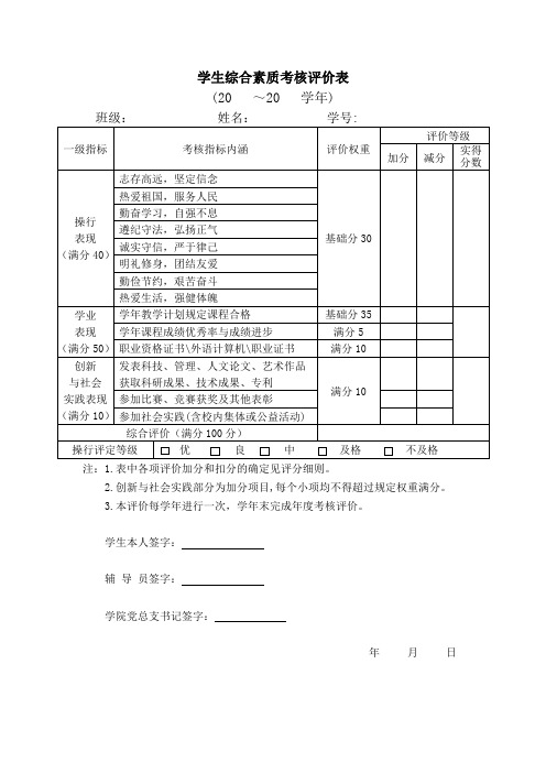 综合素质考核评价表