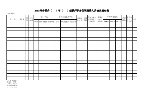 2012符合晋升()学()级教师职务任职资格人员情况摸底表