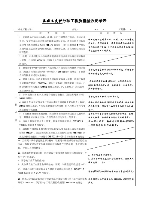 混凝土支护分项工程质量验收记录表