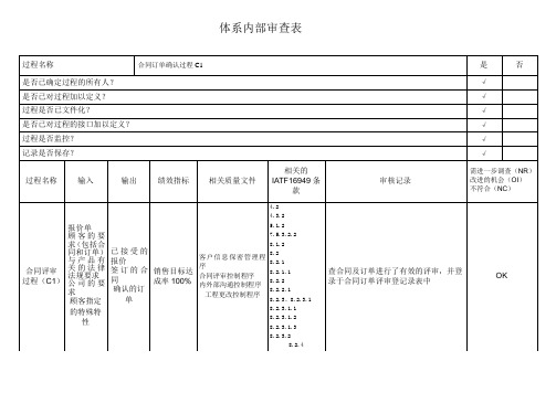 内部审查表