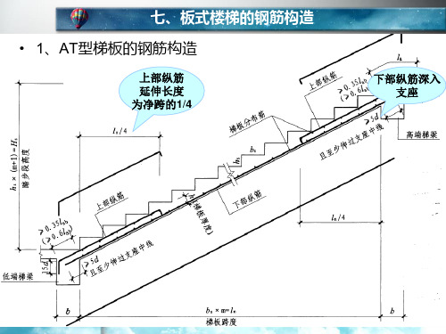 板式楼梯标准构造详图的识读