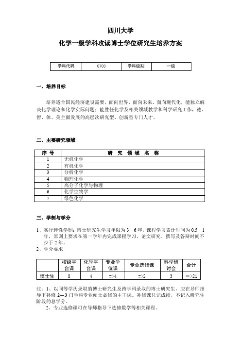 四川大学化学一级学科攻读博士学位研究生培养方案-四川大学化学学院