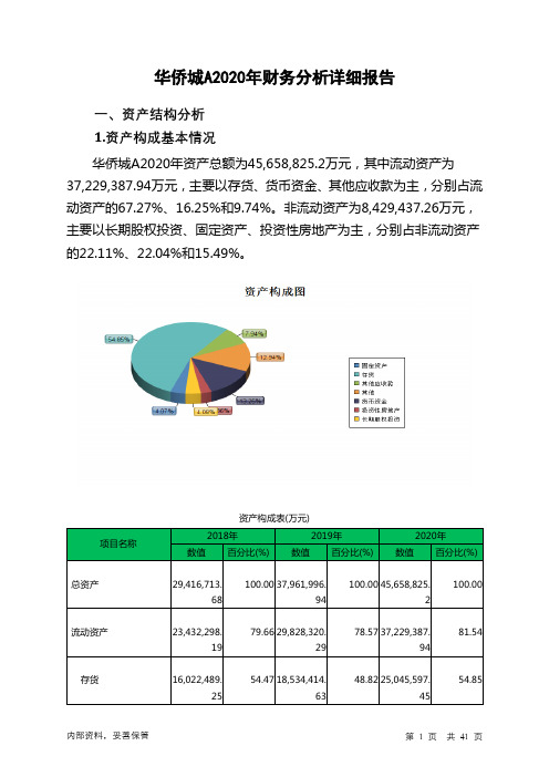 华侨城A2020年财务分析详细报告