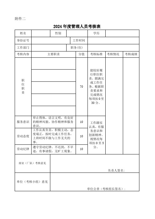 年度管理人员考核表