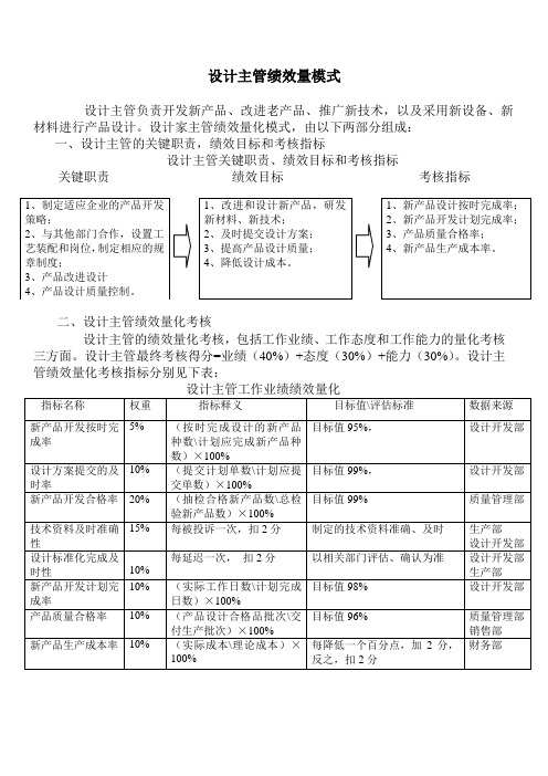 设计主管绩效量化模式