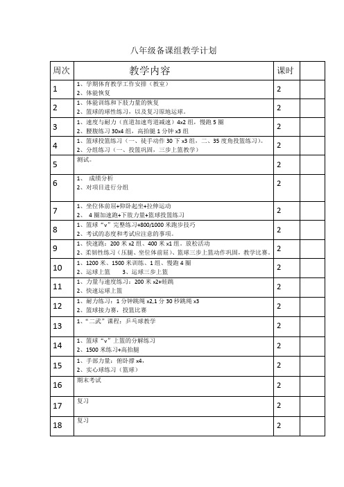 中学体育八年级备课组教学进度表