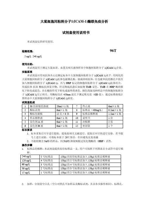 大鼠细胞间粘附分子1(ICAM-1)说明书