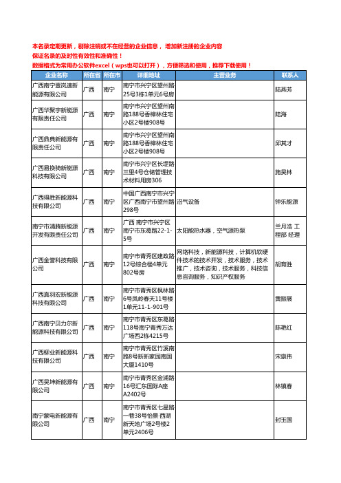 2020新版广西省南宁新能源工商企业公司名录名单黄页联系方式大全61家