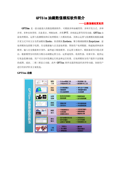 GPTSim油藏数值模拟软件简介