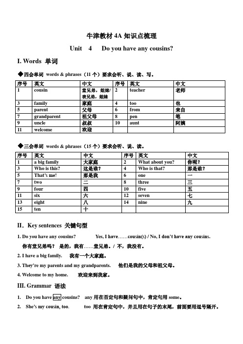 牛津教材4A知识点梳理 Unit 4