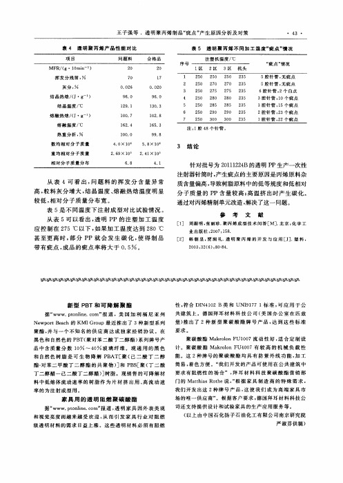 家具用的透明阻燃聚碳酸酯