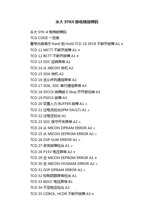 永大SYK4新电梯故障码