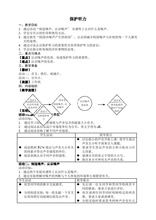 第11章第19课时 保护听力-教案-2021-2022学年七年级科学牛津上海版上册