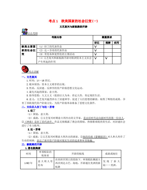 山西省2018届中考历史考点复习世界近代史考点1欧美国家的社会巨变一试题