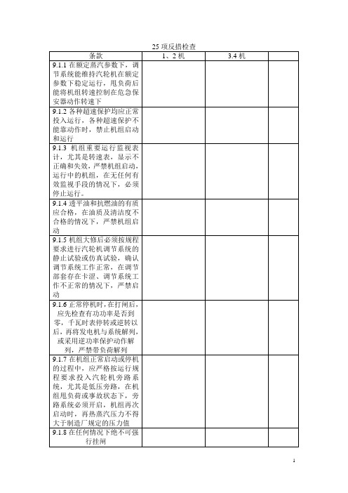 25项反措条文