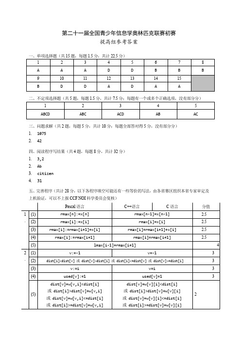 NOIP2015提高组参考答案