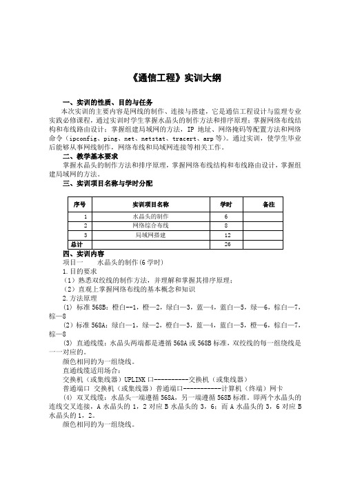 《通信工程》实训大纲