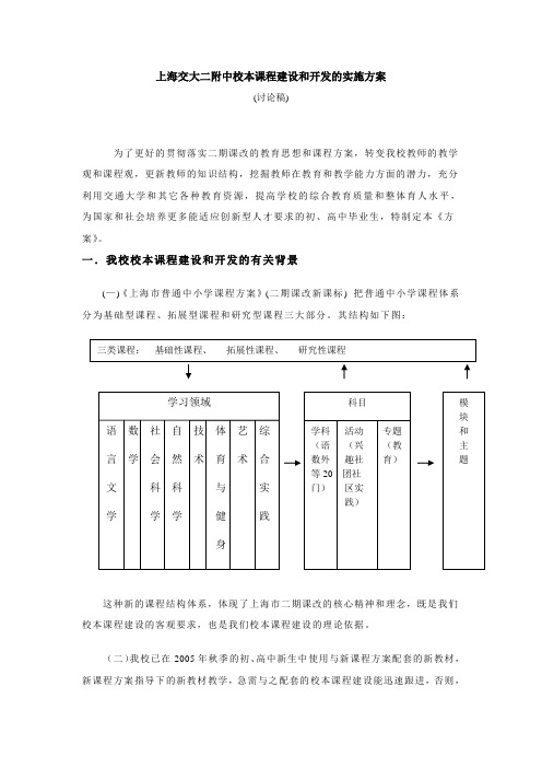 上海交大二附中校本课程建设和开发的实施方案-上海交通大学附属第