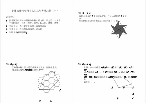 小学六年级奥数 小升初几何高频考点汇总与方法总结(一)