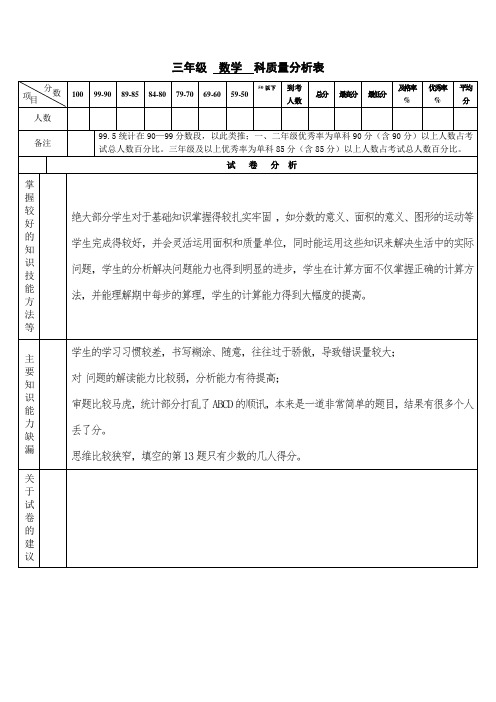 小学数学三年级期末质量分析表1