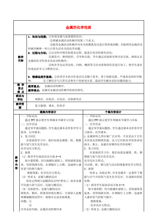 九年级化学 9.2 金属的化学性质教案2 (新版)鲁教版