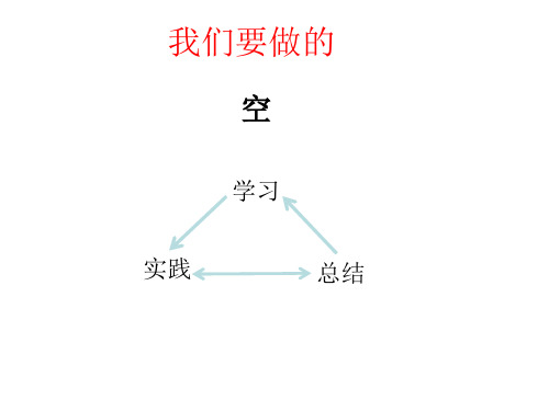 树状图方法