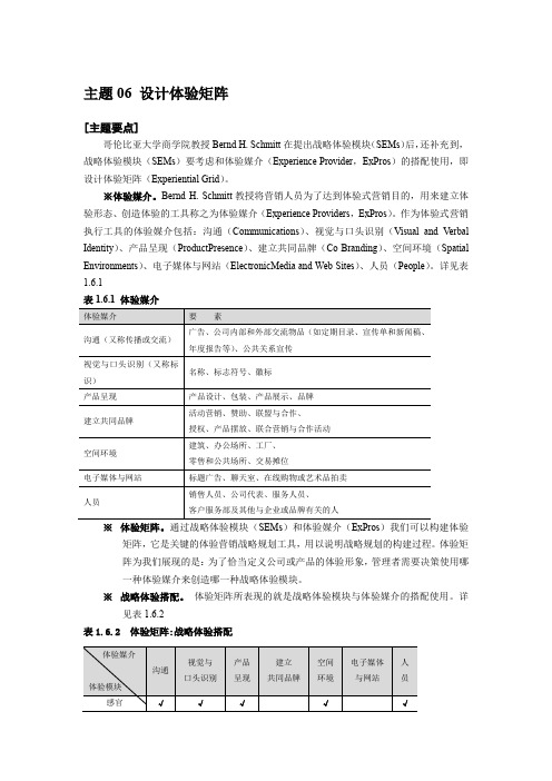 体验营销 主题06 设计体验矩阵 中山大学吴柏林教授“体验经济·体验营销”绝密资料