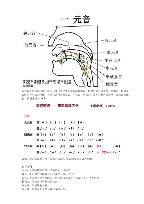 元音和辅音(2)