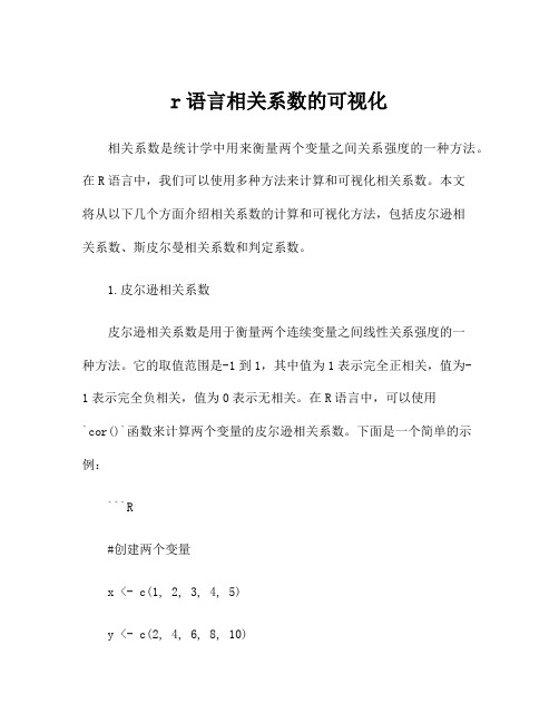 r语言相关系数的可视化