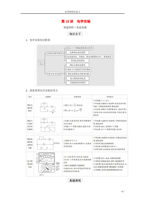 2020届高考物理二轮复习第一部分专题六实验第15讲电学实验练习含解析