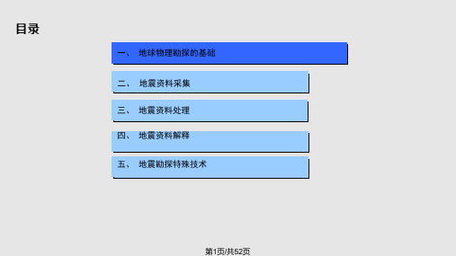 石油知识石油地球物理勘探PPT课件