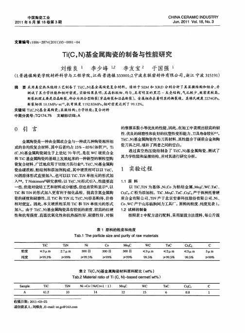 Ti(C,N)基金属陶瓷的制备与性能研究