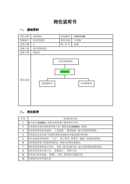 质检部长的岗位说明书