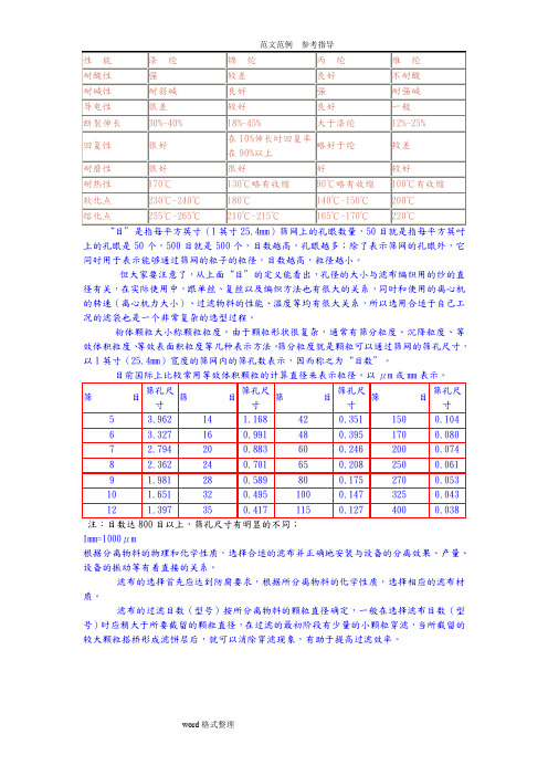 滤布选型