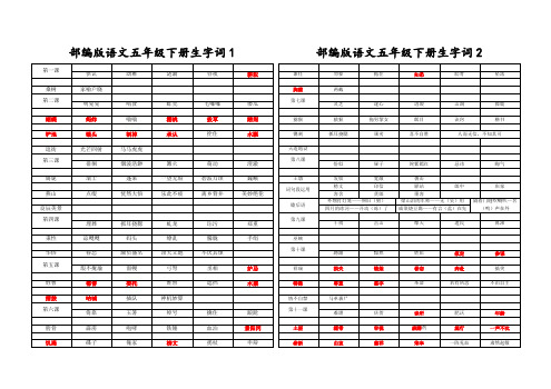 部编版语文五年级下册生字词