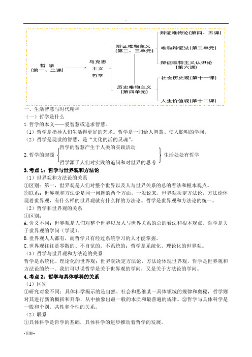 天津市高中政治学业水平考试题纲---生活与哲学