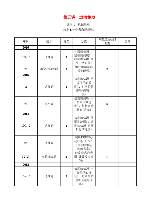 推荐中考物理总复习第一编教材知识梳理第五讲运动和力课时1机械运动试题