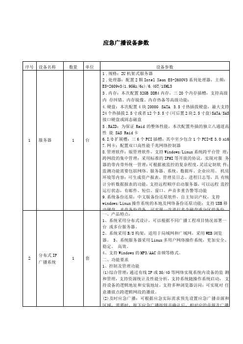 应急广播设备参数