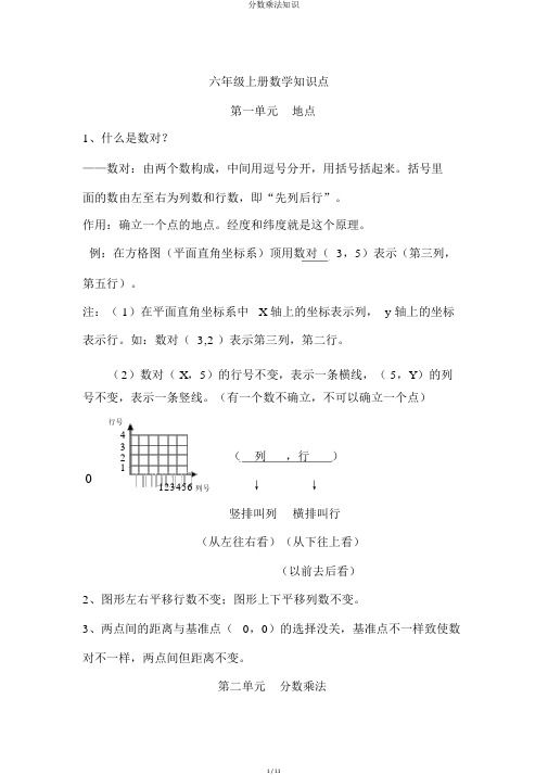 分数乘法知识