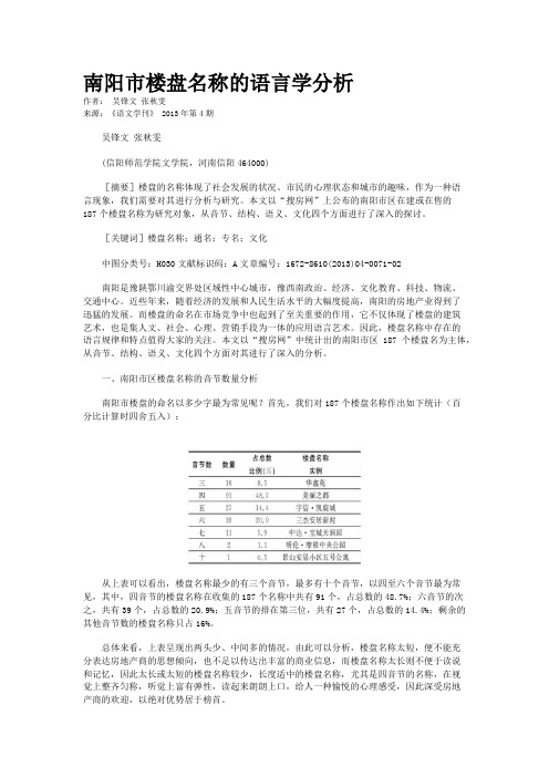 南阳市楼盘名称的语言学分析 