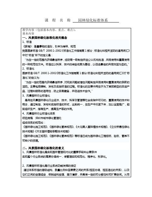 园林绿化标准体系资料