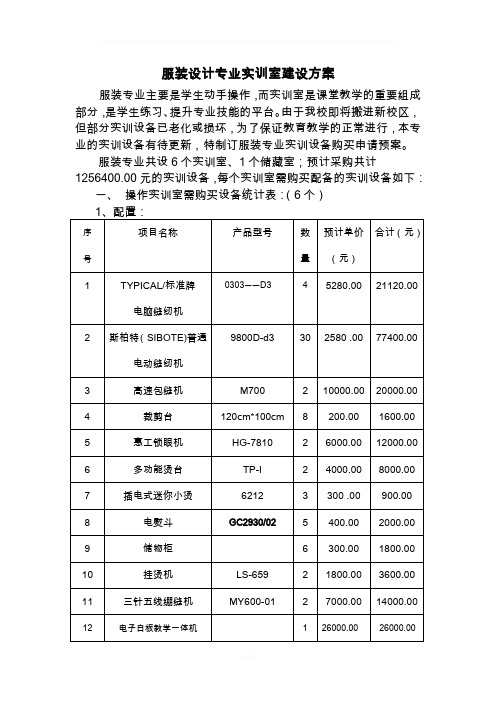 服装设计专业实训室建设方案