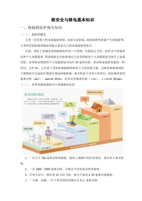 核安全与核电基本知识